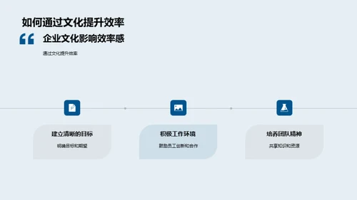 新媒体企业文化