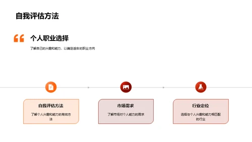 行业洞察与职业规划