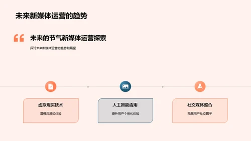 小寒节气新媒传播