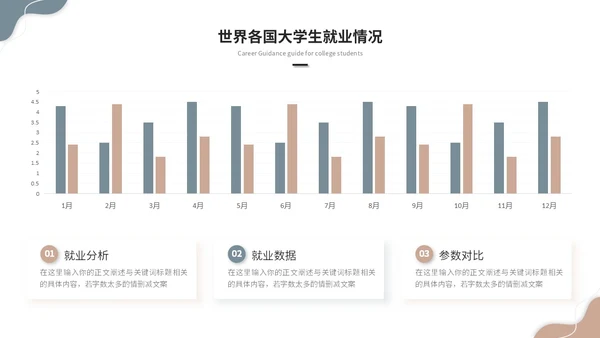 简约莫兰迪风大学生就业指导培训ppt模板