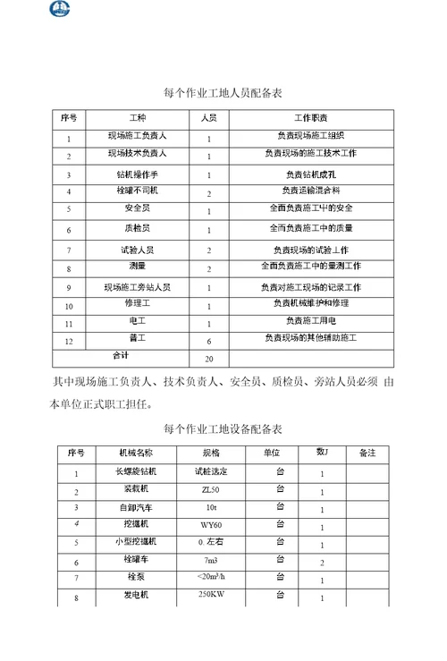 CFG桩施工作业指导书工指用