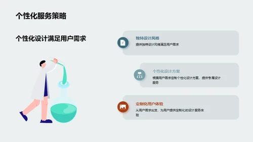 双十一艺术设计赢销策略