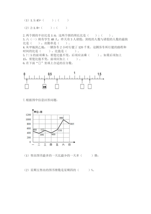 人教版六年级上册数学期末测试卷带答案（综合题）.docx