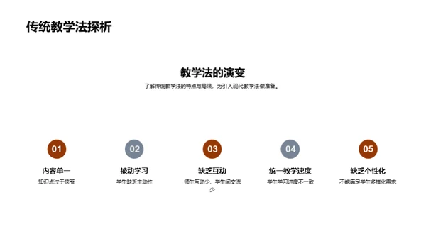 教学法的革新之路