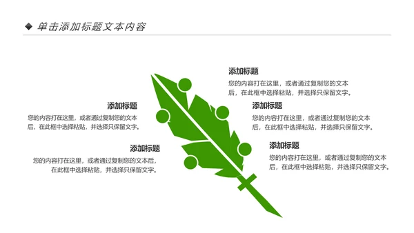 绿色小清新医疗护士报告医学研究工作总结PPT