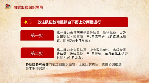 学习全国政法队伍教育整顿专题党课PPT模板