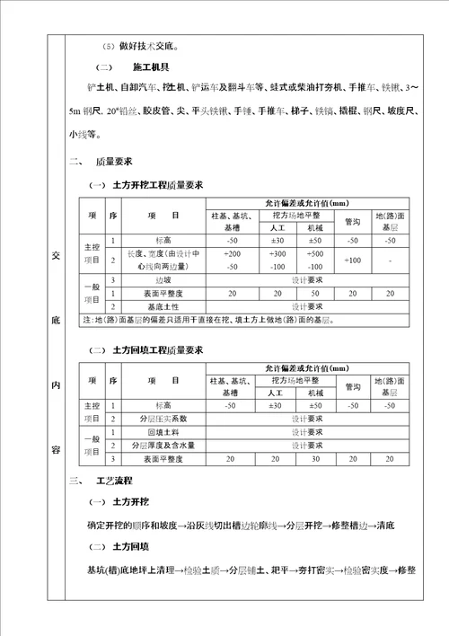 施工技术交底17土方开挖和回填工程