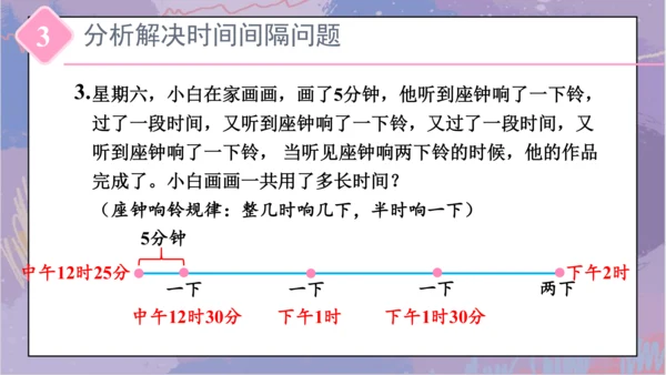 6.整理和复习（课件）-三年级下册数学人教版(共25张PPT)