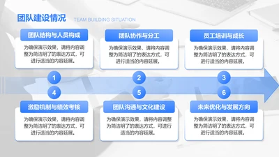 团队建设情况-工作总结PPT