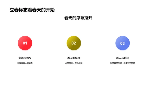 立春节气的科学之美