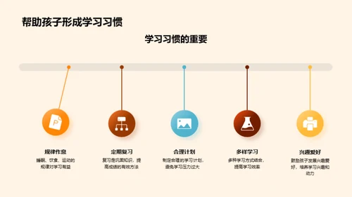 初二学习策略全解析