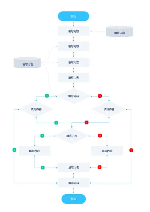 蓝色清新通用流程图