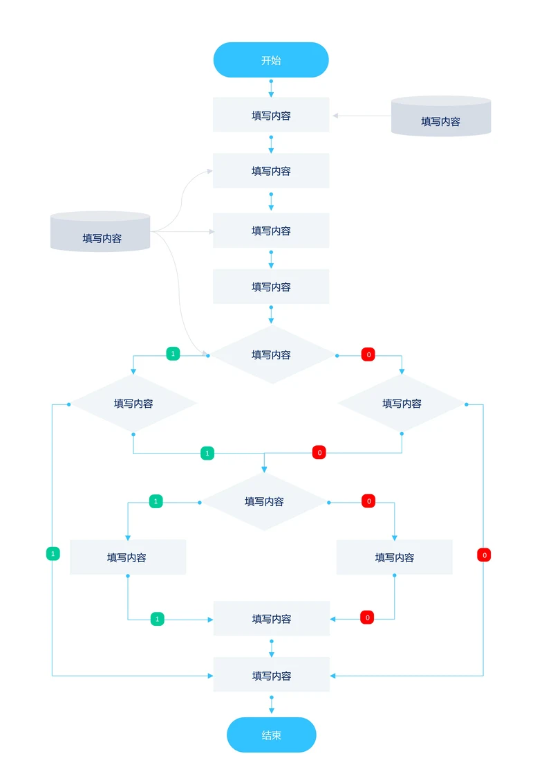 蓝色清新通用流程图