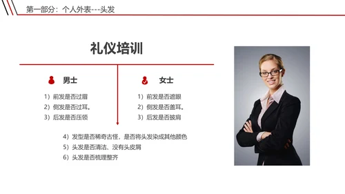 宾馆酒店礼仪前台接待员工培训PPT课件