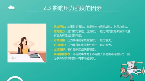 企业管理之员工压力管理PPT模板