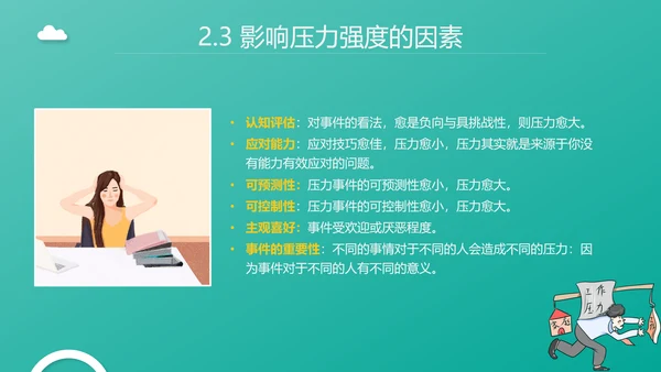 企业管理之员工压力管理PPT模板