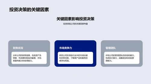 保险公司融资计划解读PPT模板