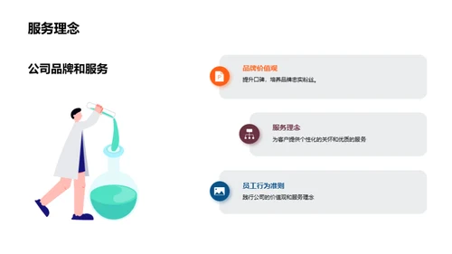 塑造服务精英