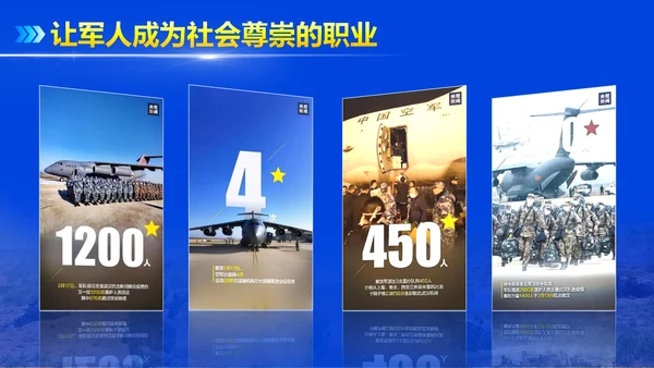 大国崛起担负和平使命PPT模板