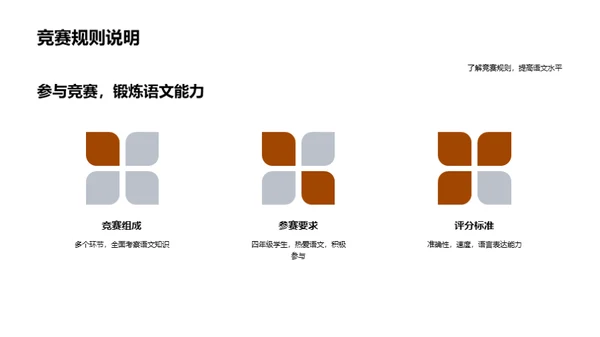 语文知识竞赛盛会