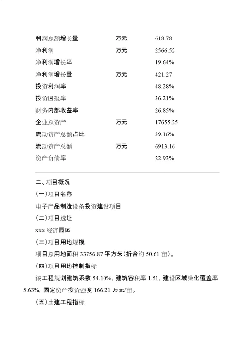 电子产品制造设备项目投资建议书