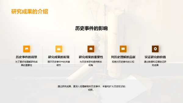 历史探秘之旅