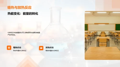 探秘化学反应