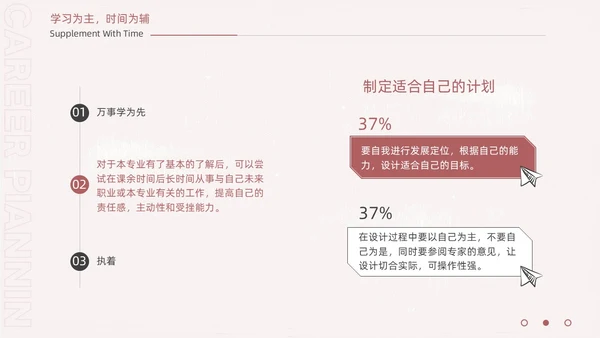 手绘卡通大学生职业生涯规划ppt