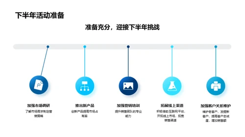 市场营销策略解析