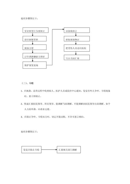 综合标准施工现场优质项目部治安突发事件应急专题预案.docx