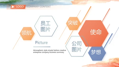莫兰迪风格个人述职报告PPT动态模板