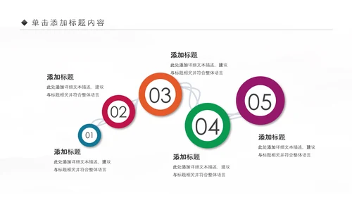 舞蹈艺术培训芭蕾舞PPT模板