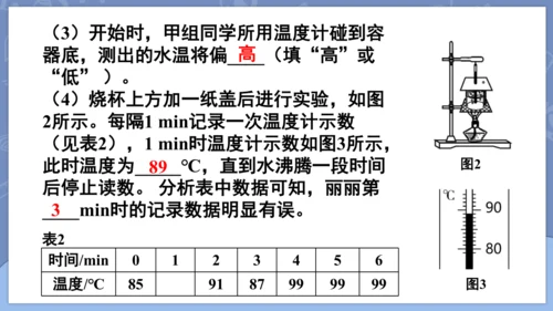 第三章 物态变化复习和总结课件 (共33张PPT) -2024-2025学年人教版物理八年级上册