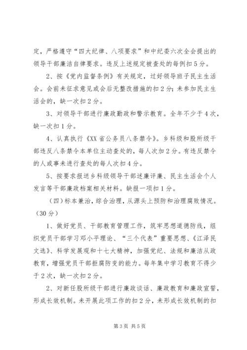 科术局党支部党风廉政责任书 (3).docx