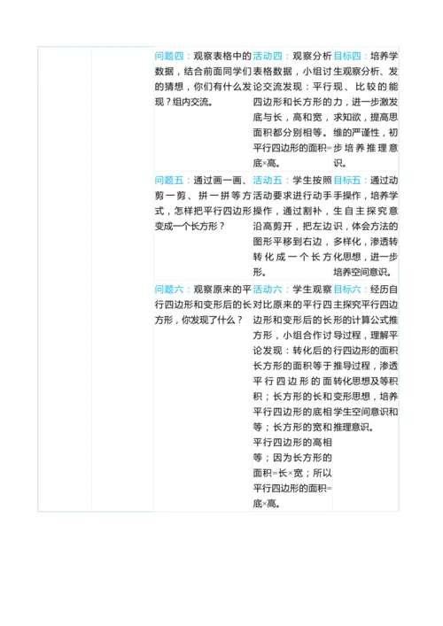 （大单元整体教学）第六单元 多边形的面积 单元分析（表格式）教学设计 人教版 五年级上册数学