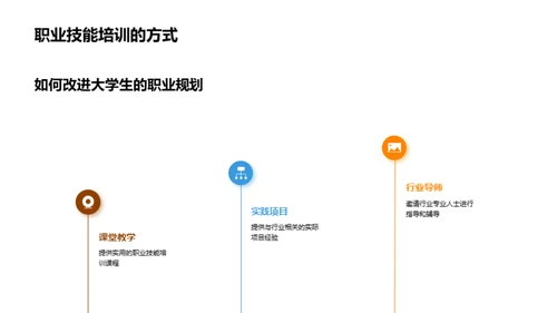 探索大学生职业之路