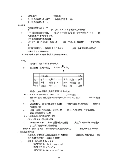 苏教版六年级上册数学知识点总结已经打印