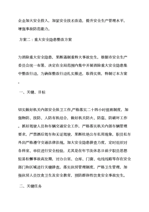 活动专项方案之重大安全隐患整改专项方案.docx