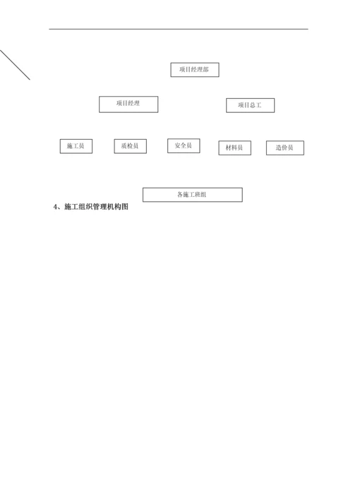 工程项目管理机构与施工组织设计(南宁市那洪桥)).docx