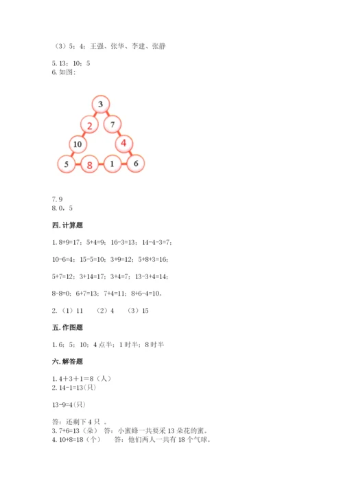 人教版数学一年级上册期末测试卷a4版可打印.docx