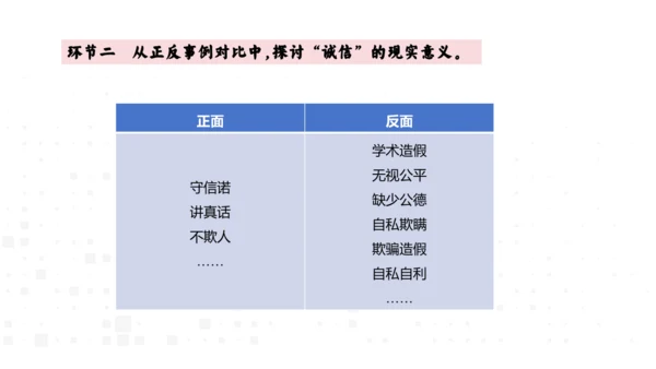 八年级上册语文第二单元综合性学习  人无信不立 课件