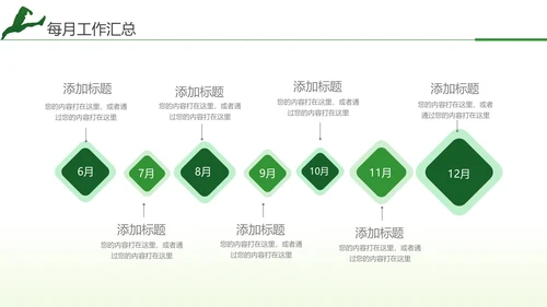 跨越2021年终总结新年计划通用PPT模板