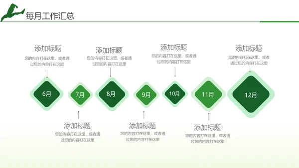 跨越2021年终总结新年计划通用PPT模板