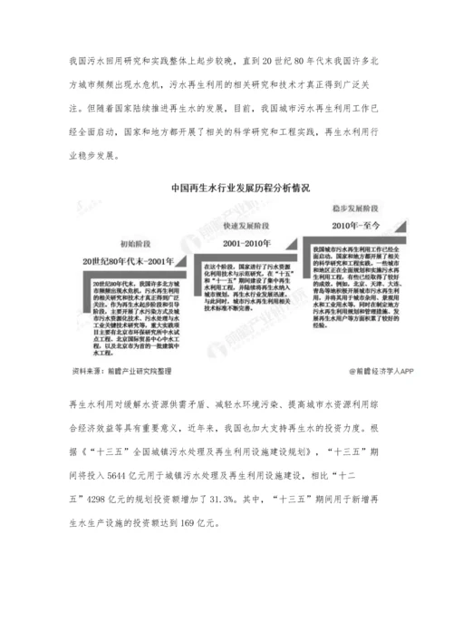 中国再生水行业市场分析投资规模已突破800亿元-利用量及利用率逐年增长.docx