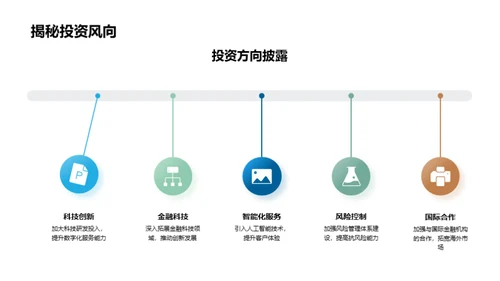 银行业挑战与展望