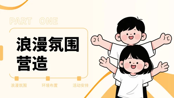 黄色卡通风情侣七夕约会策划PPT