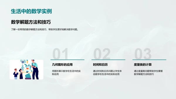 数学学习实用策略