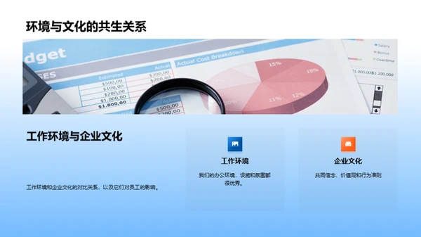 共建共享企业文化