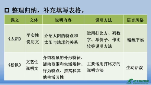 【同步课件】部编版语文五年级上册  第五单元交流平台.初试身手   课件（1课时）