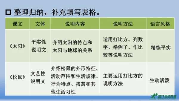 【同步课件】部编版语文五年级上册  第五单元交流平台.初试身手   课件（1课时）